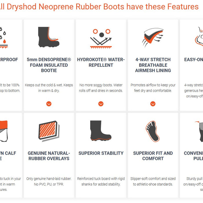 All Dryshod Neoprene Rubber Boots have these Features