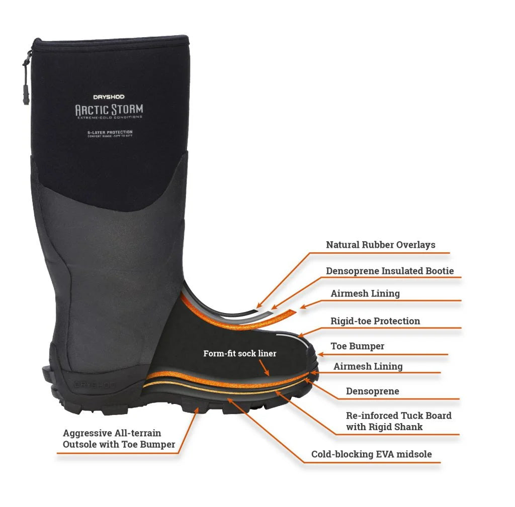 Dryshod Footwear Anatomy and Features