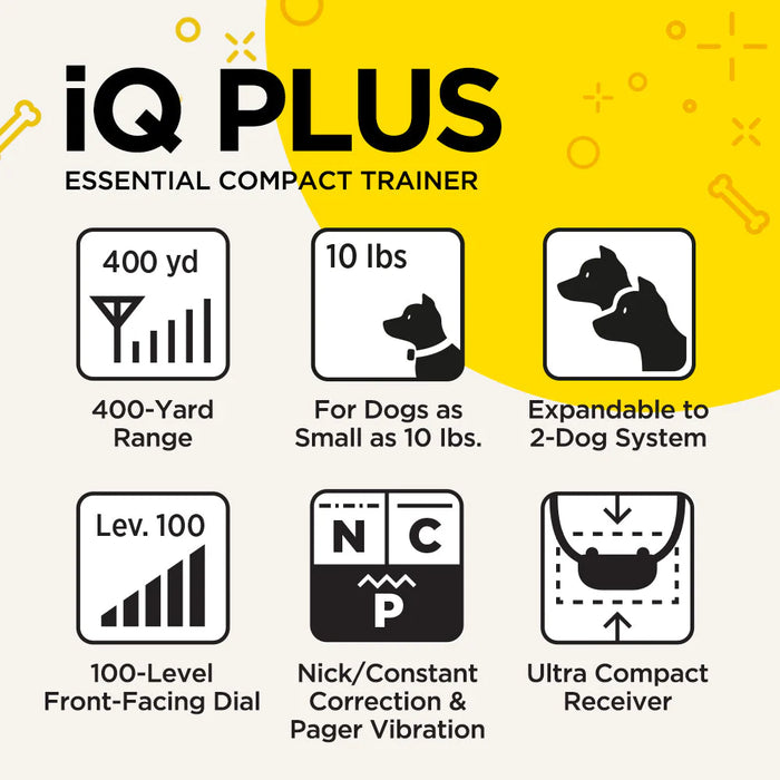 Dogtra iQ Plus Expandable