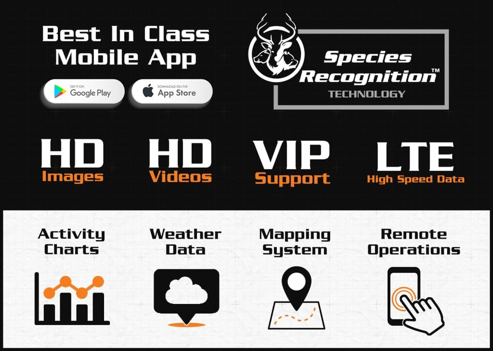 WiseEye Data Cam 2 No Glow Power Bundle with HuntEmUp 32GB SD Card, High-Speed Card reader and case