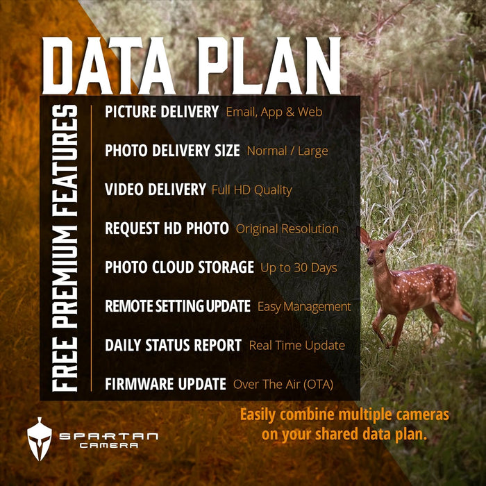 Data Plans for Spartan trail cameras
