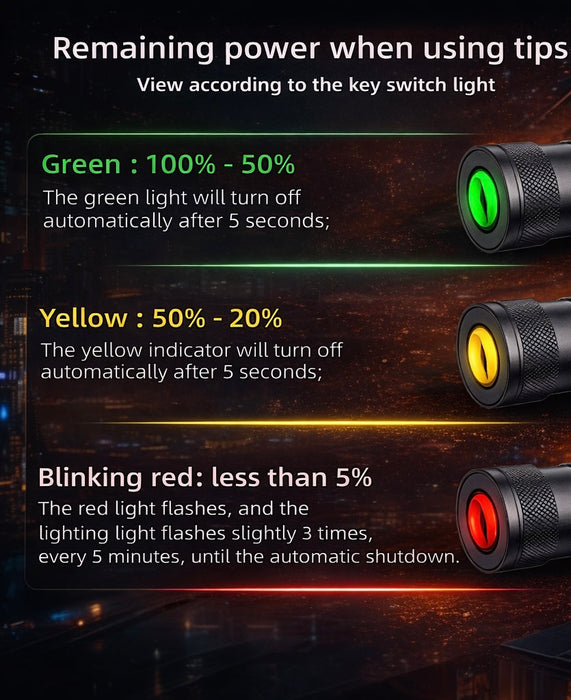 STRIKE 1800 HEADLAMP