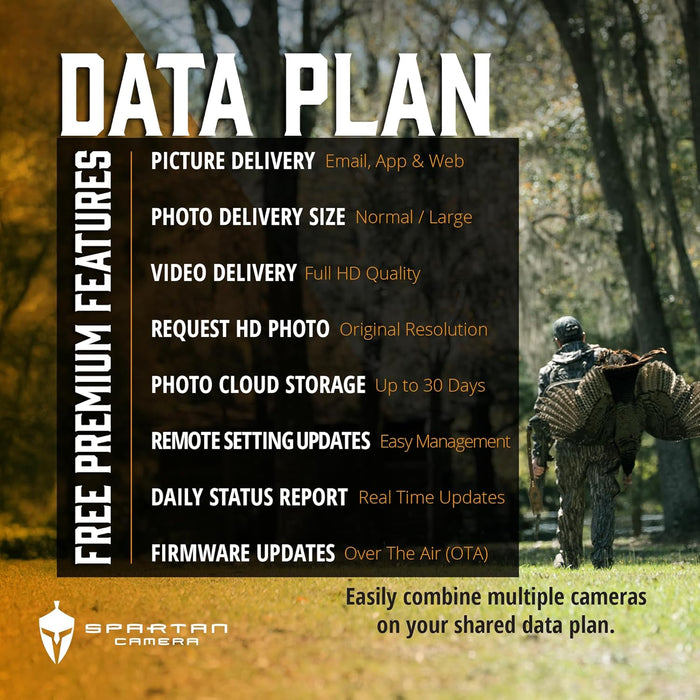 Spartan data plan for trail cameras