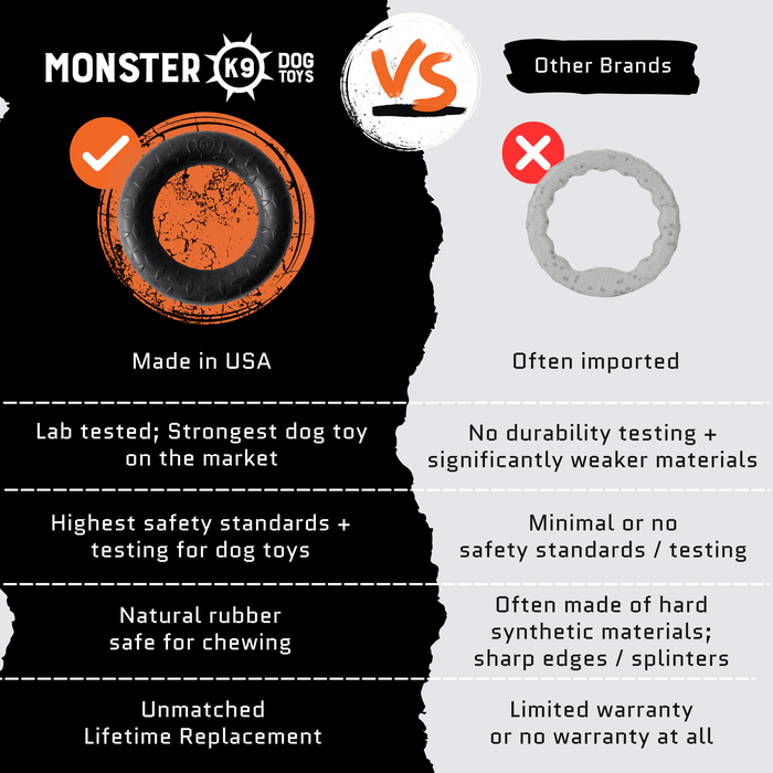 Monster K9 Chew Ring | Heavy Duty Dog Ring for Aggressive Chewers