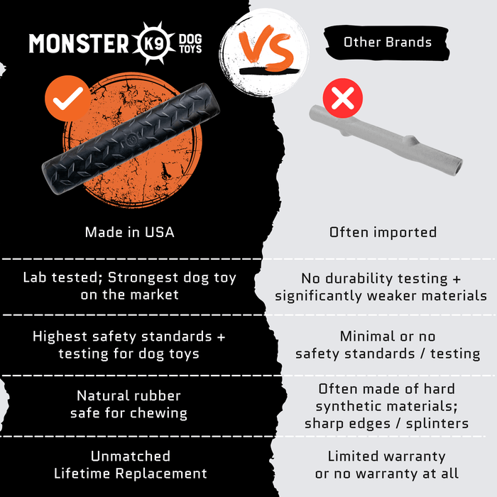 Monster K9 Chew Stick | Heavy Duty Dog Chew Toy for Aggressive Chewers