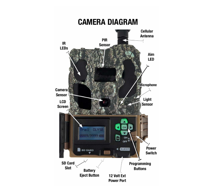 Browning Defender Pro Scout AI Trail Camera