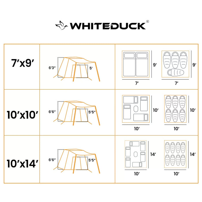 10'x10' Prota Canvas Tent