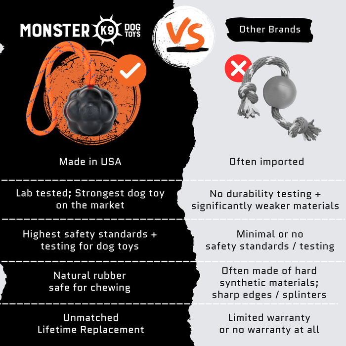 Monster K9 Rumble Rope Ball | Heavy Duty Rope Dog Toy for Aggressive Chewers