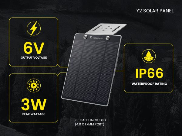 yellowstone Y2 solar panel with chew proof cable