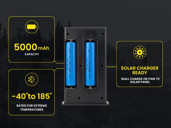 lithium ion battery box for Y2 trail cameras for long lasting charge